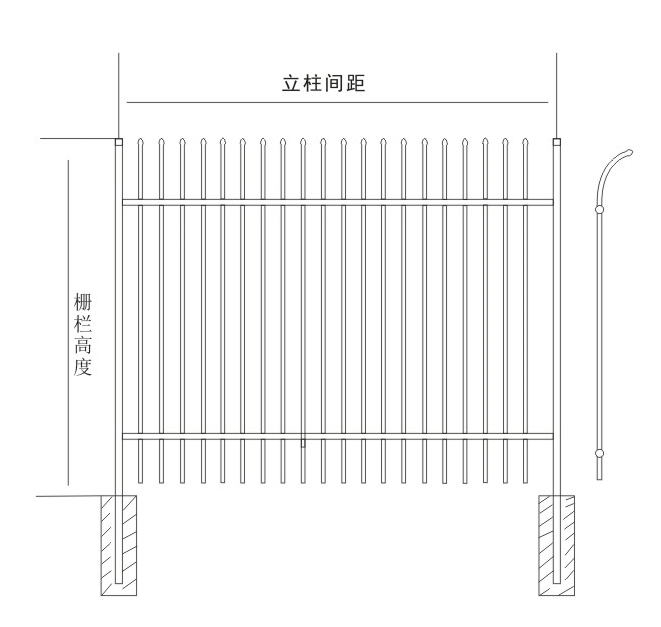 D型弯弧标准栅栏（有立柱型）图2