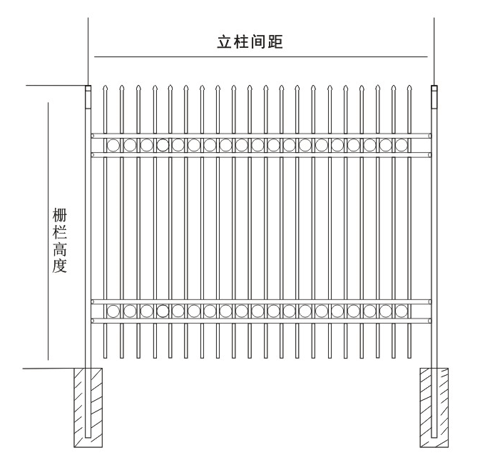 A型四横梁双环标准栅栏（有立柱型）图3