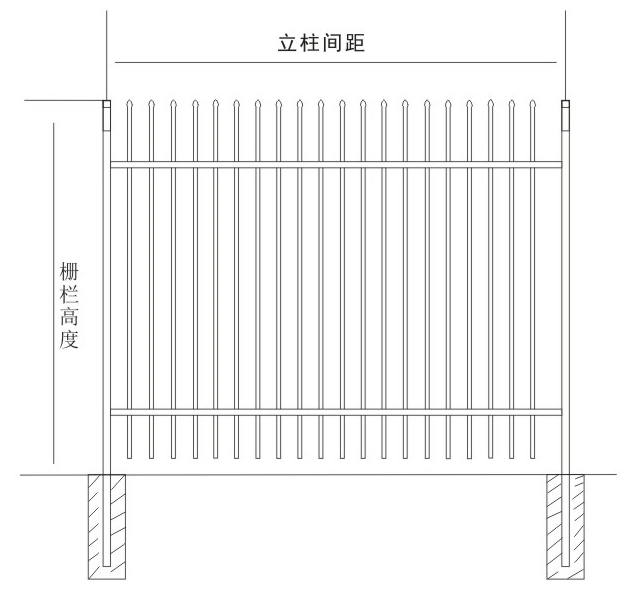 C型二横梁标准栅栏图4