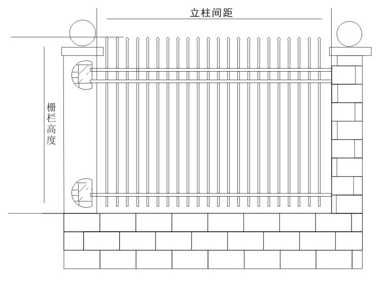 标准通用栅栏（B02型）无立柱图2