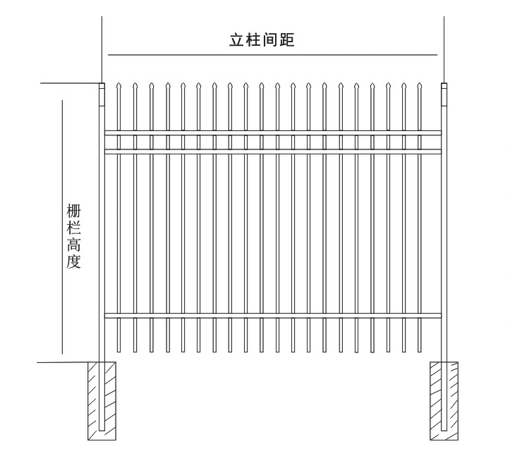 标准通用栅栏（B01型）有立柱图2